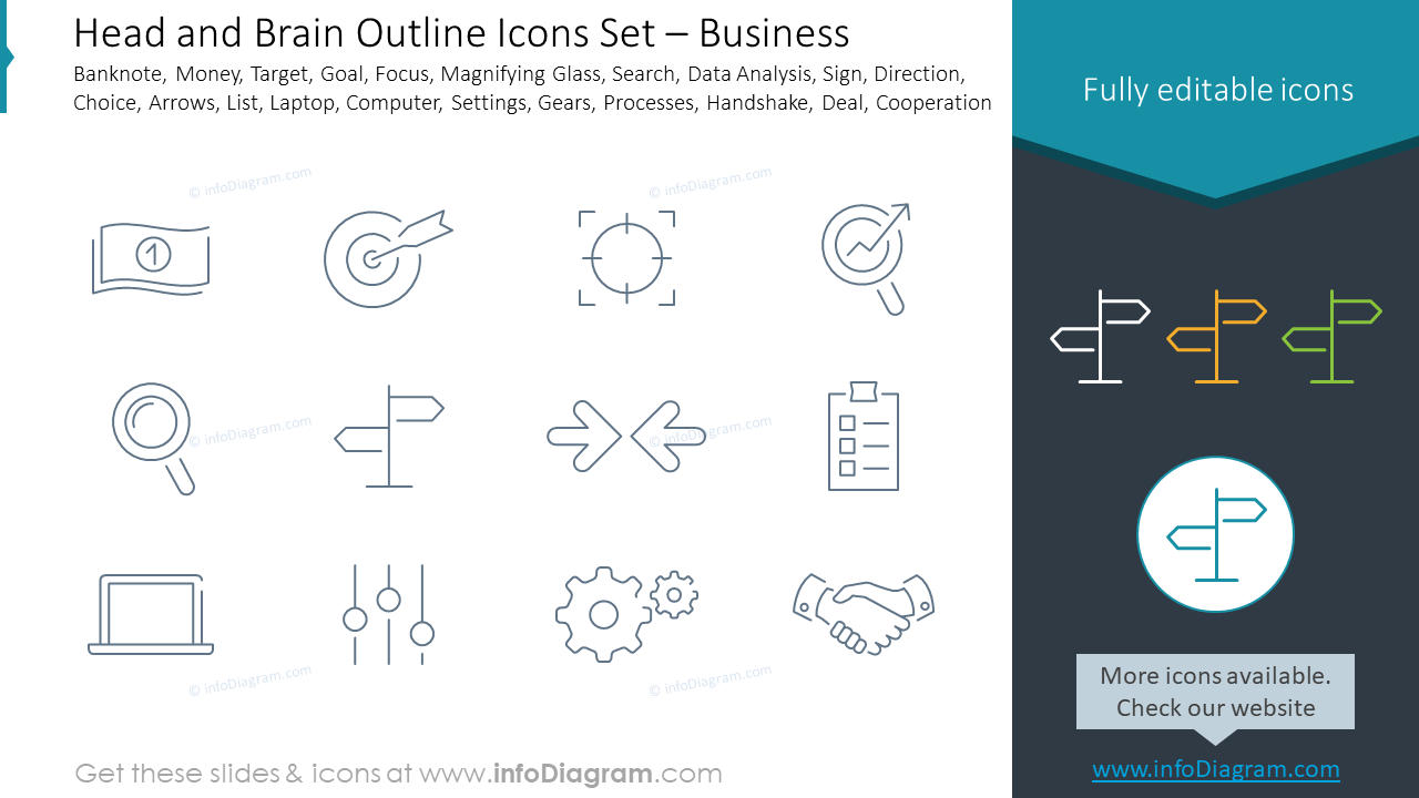 Head and Brain Outline Icons Set – Business