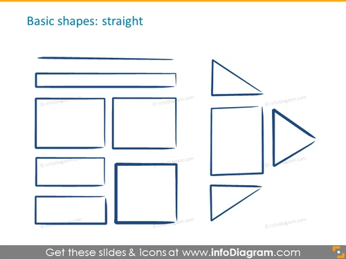 Basic shapes: straight shapes