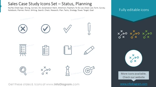 Sales Case Study Icons Set – Status, Planning