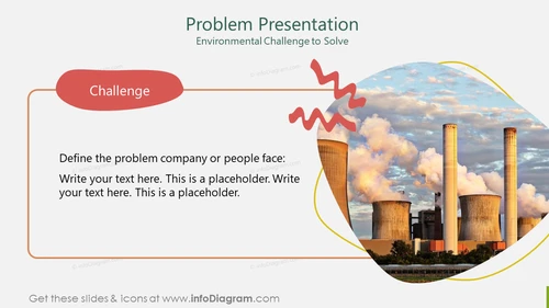 Problem Presentation Environmental Challenge to Solve