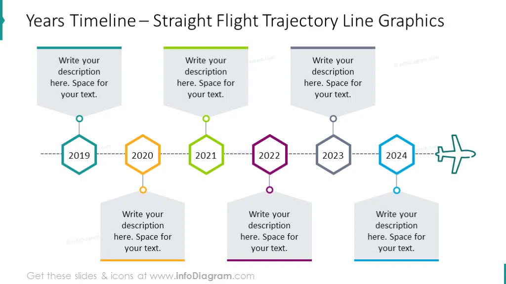 Yearly timeline shown with straight flight trajectory and text placeholder