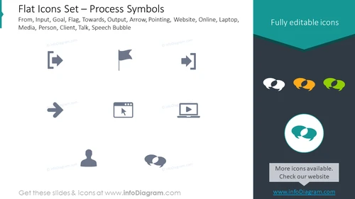 Flat icons set: process symbols from, input, goal, flag, towards, output