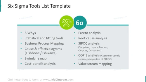 Six Sigma tools list illustrated with outline icons