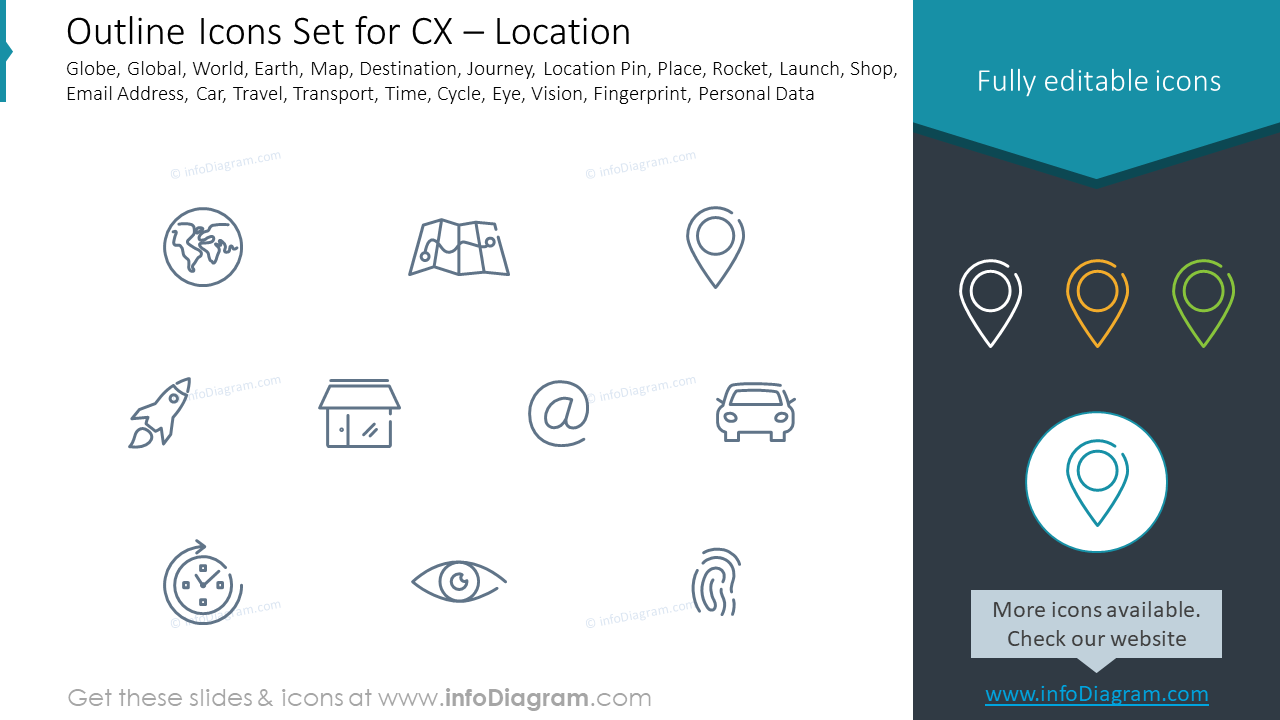 Outline Icons Set for CX – Location