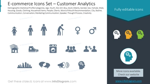 E-commerce Icons Set – Customer Analytics