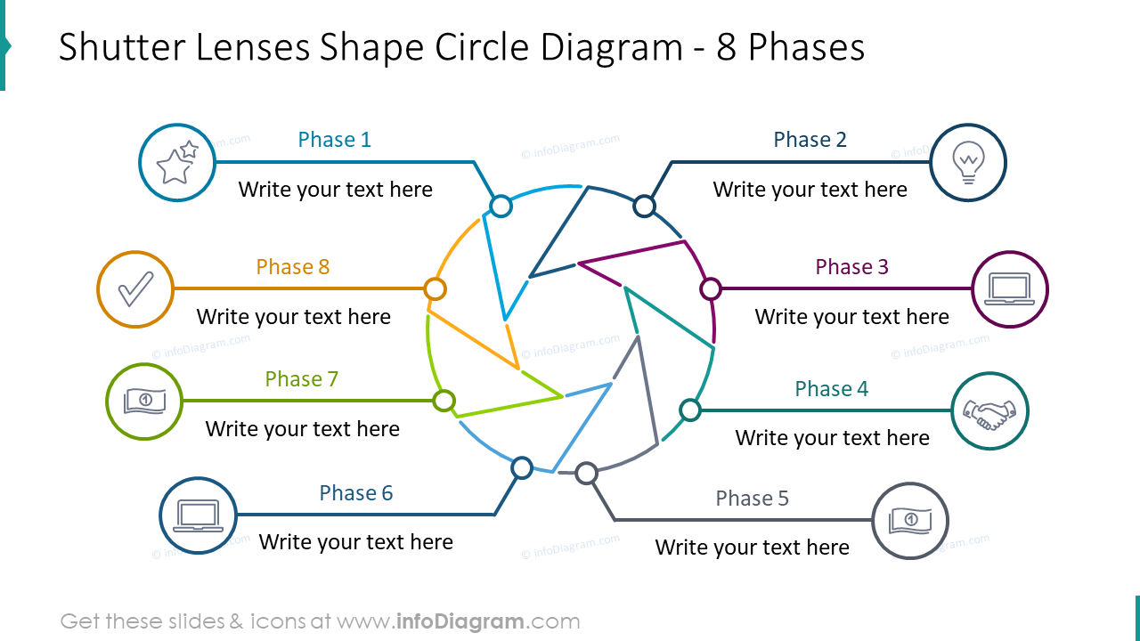 Eight Phases Shutter Lenses Circle Diagram