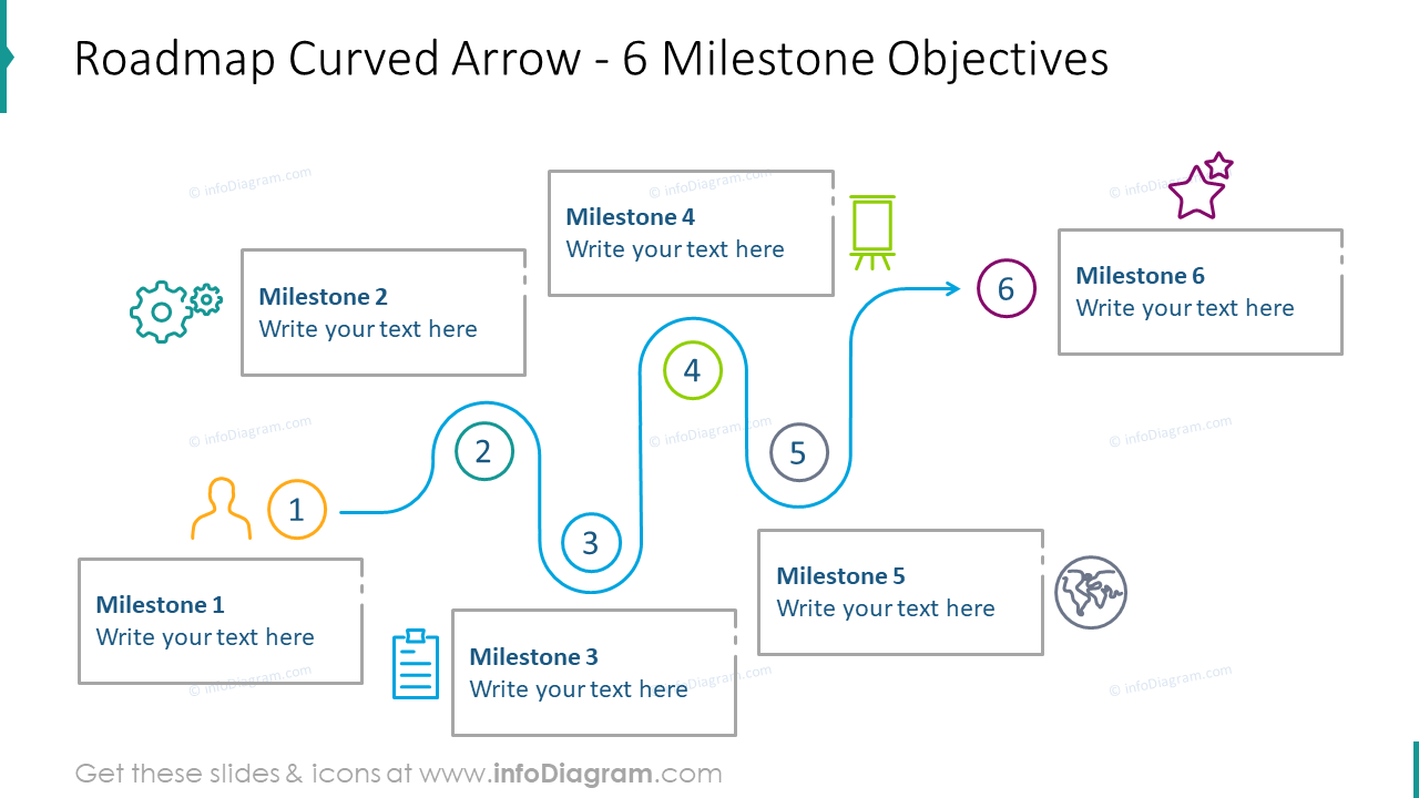 Roadmap curved arrow for six milestone objectives