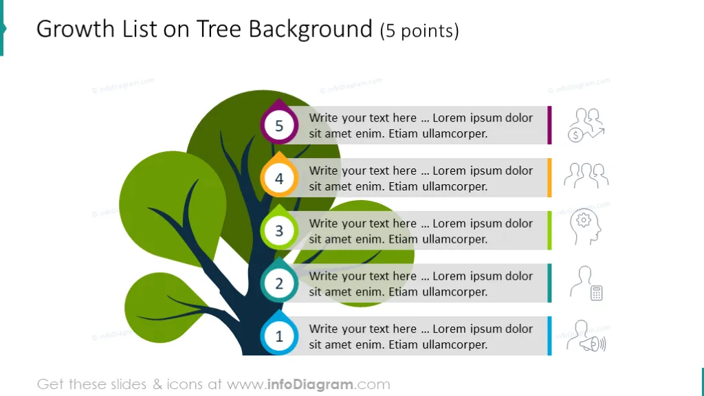  5 points growth list on the tree background