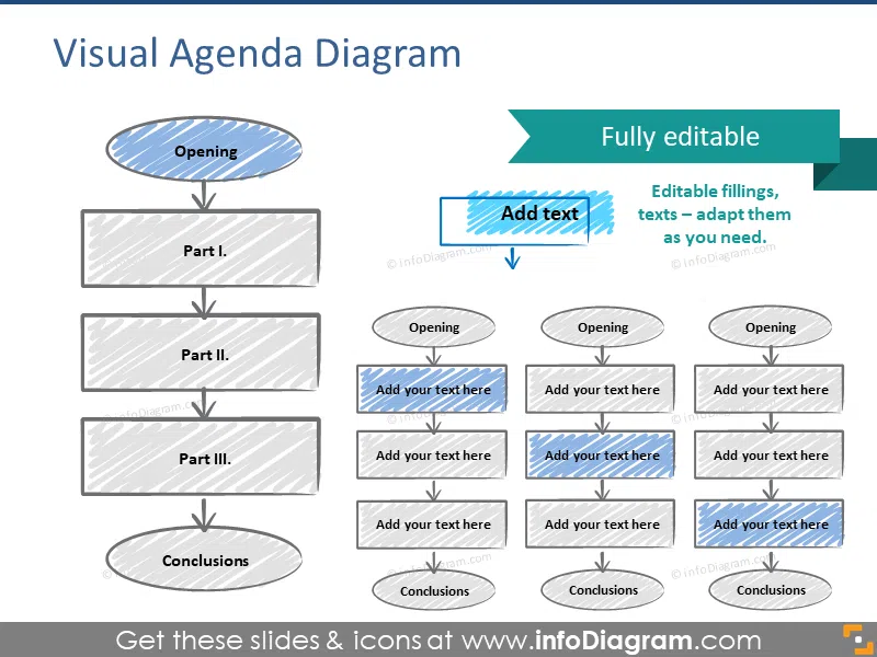 Visual agenda diagram