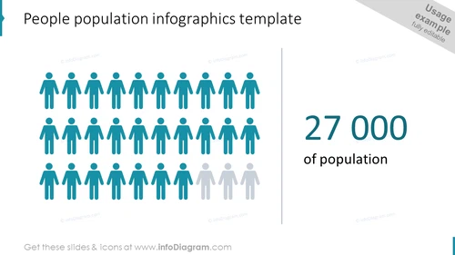 People population infographics template