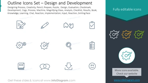 Outline icons set: process, creativity, pencil, prepare, puzzle, design