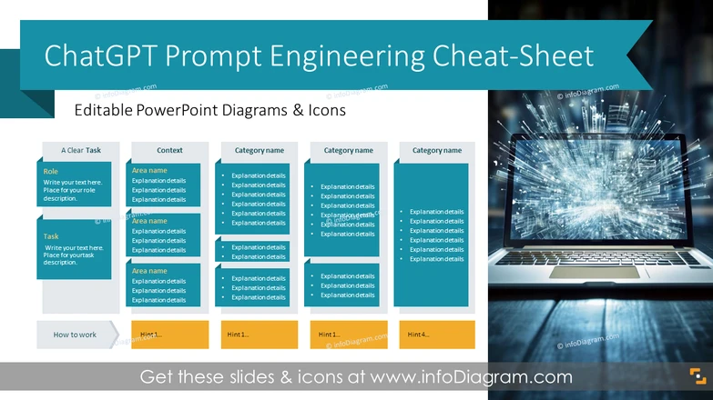 AI Prompt Engineering Cheat Sheet PowerPoint Template (PPT Format)
