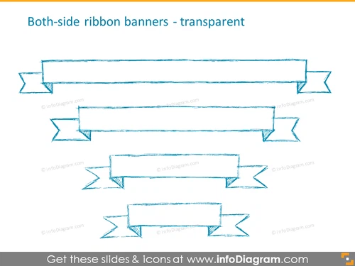  Both-side ribbon transparent banners