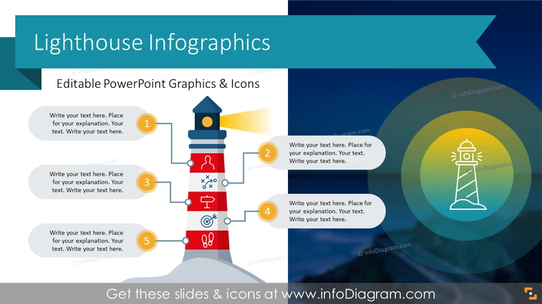 Lighthouse Infographics for PowerPoint (PPT Template)