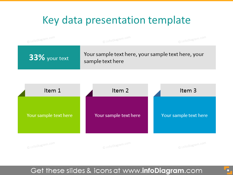 Key data presentation template