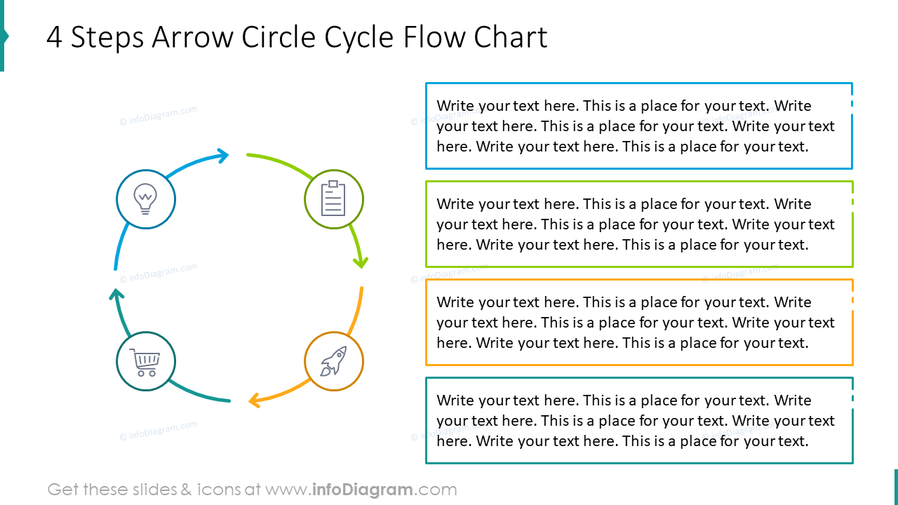Four steps arrow circle cycle flow chart