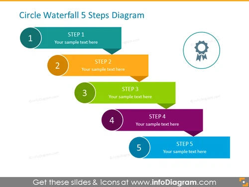 Steps Diagram Template for 5 Items
