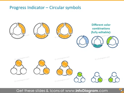 Circular indicator symbols