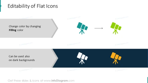 Editability of Flat Icons