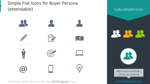 Simple Flat Icons for Buyer Personas (PPT Template) - infoDiagram