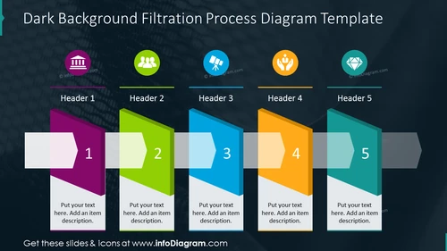 Filtration process diagram template on dark background