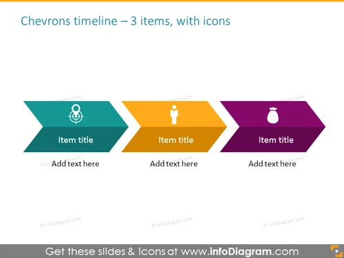 timeline infographics template for 3 items with icons