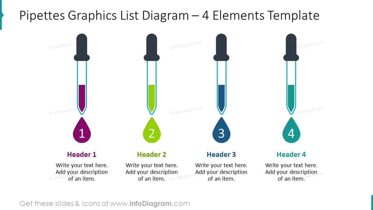 Pipettes graphics list diagram for four elements