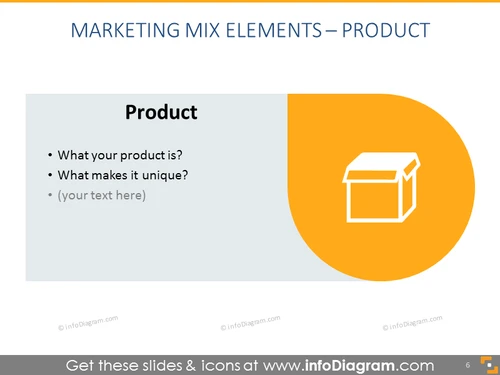 Product in Marketing Mix Presentation