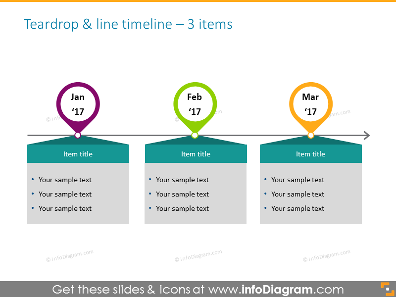 timeline infographic design template for 3 elements with textboxes