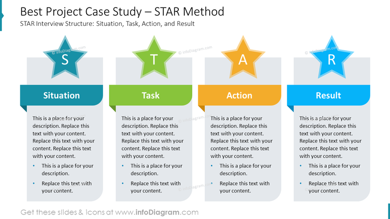 Star Method Of Interview PowerPoint And Google Slides, 53% OFF