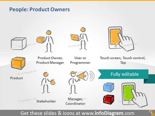 sketch drawn people manager stakeholder touch PPT icons