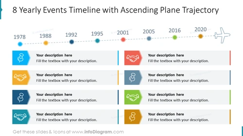 8 Yearly Events Timeline PPT Slide