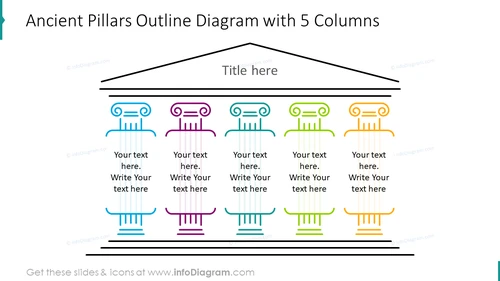 Ancient pillars outline diagram with five columns