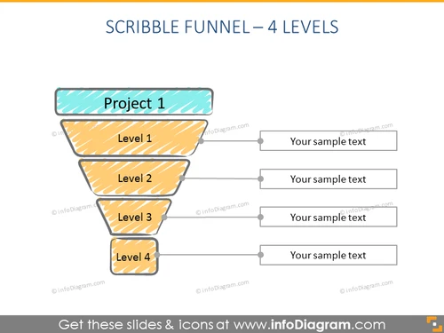 4 step scribble creative Funnel Infographics