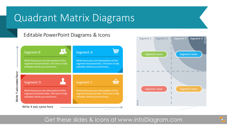 Quadrant Matrix Diagrams and Market Segmentation Charts (PPT Template)