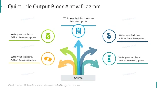 Quintuple output block arrow diagram