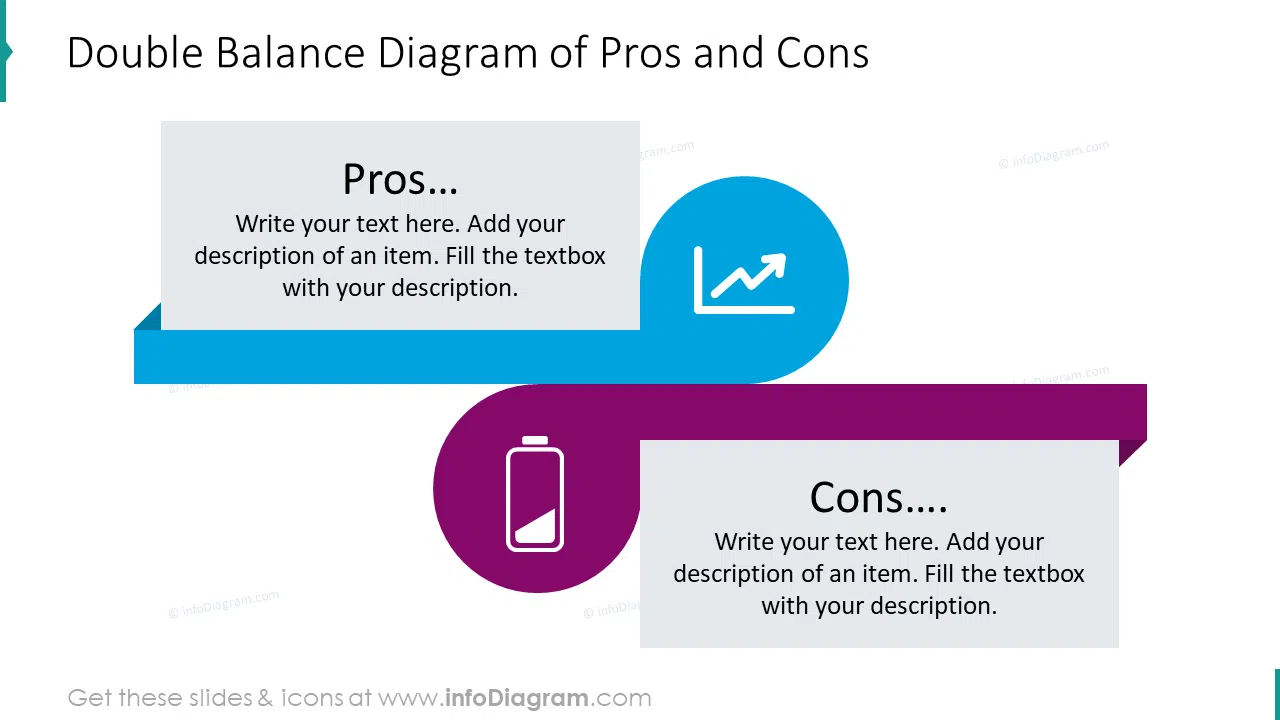 Double balance diagram of pros and cons