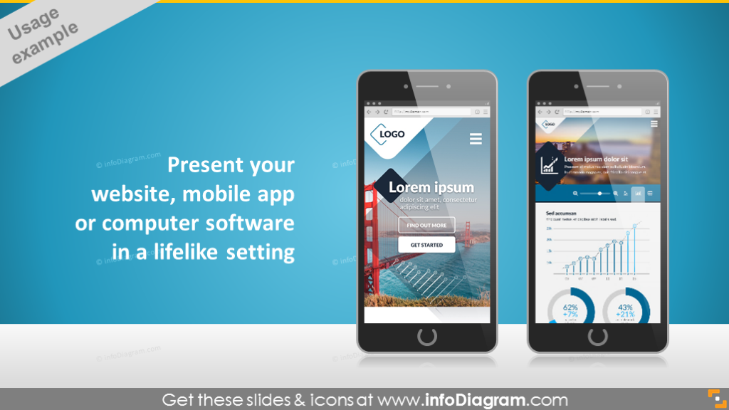 website application presentation mobile desktop smart tv screen