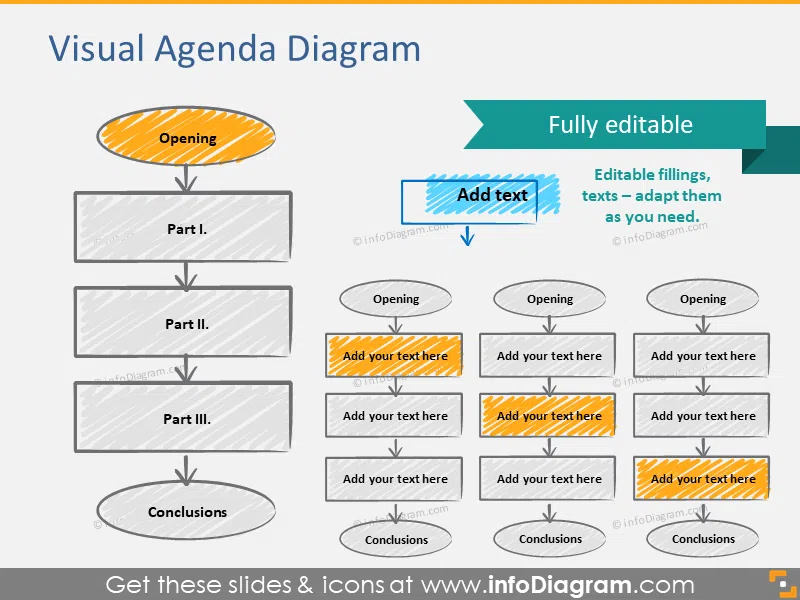 Visual agenda diagram