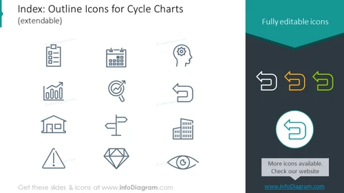Index: outline icons for cycle charts