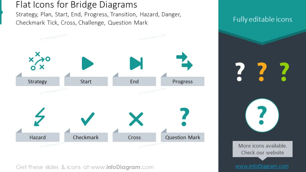 Icons set: Strategy, Plan, Start, Progress, Danger, Checkmark Tick