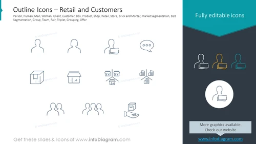 Outline Icons – Retail and Customers
