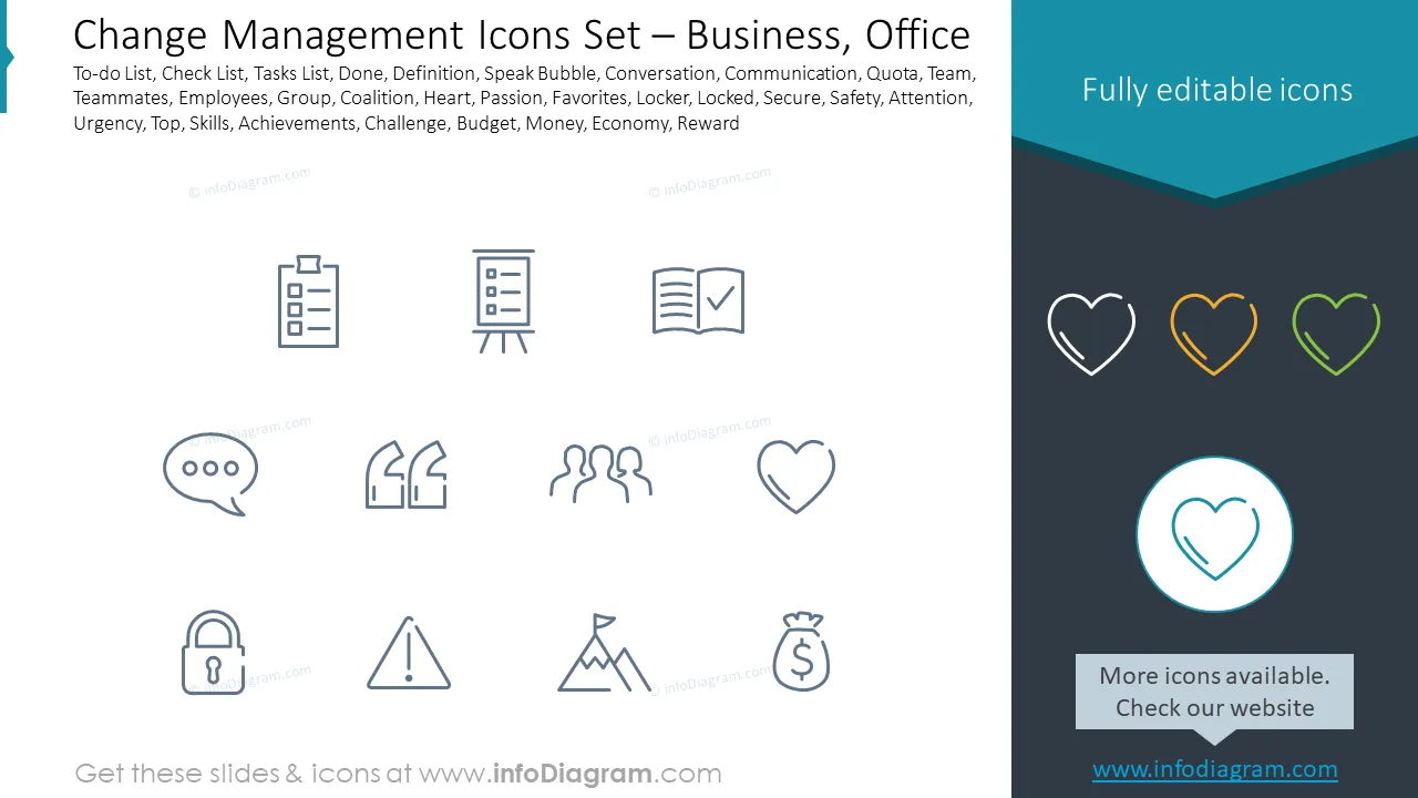 Change Management Icons Set – Business, Office