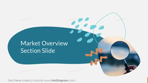 Market OverviewSection Slide