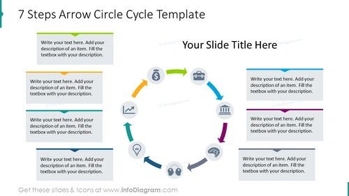 7 steps arrow circle cycle template