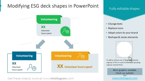 Modifying ESG deck shapes in PowerPoint