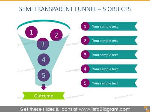 5 stages Semi Transparent Funnel schema