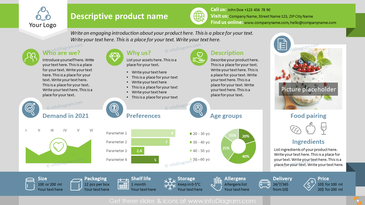 B2B Food Product One-Pager for Market Research