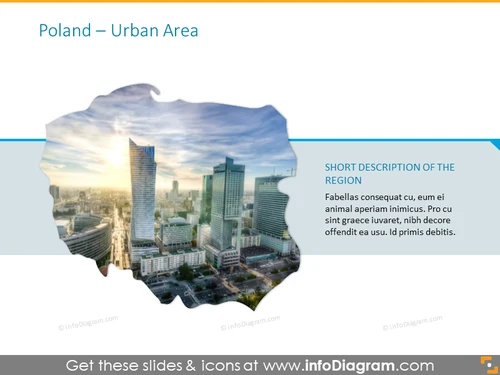 Poland Urban Area Slide - infoDiagram