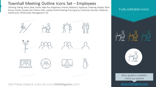 Townhall Meeting Outline Icons Set – Employees